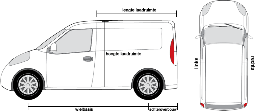 Binnenmaten van laadruimte mercedes vito 109 #7